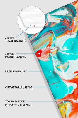 32x32 cm Pres Kompozit Radius Kesim Tuval 9'lu Set